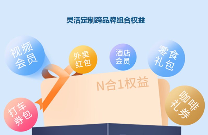 影视会员批发怎么找？揭秘全网低价VIP货源与卡券商城进货渠道